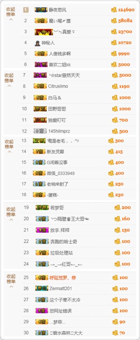 小啊惠i的主播照片