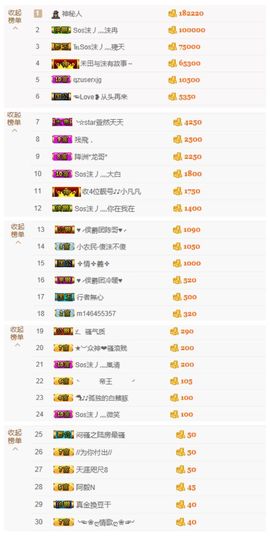 灬苒苒主播照片