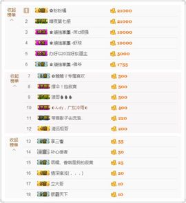 2019新年快乐呀主播照片