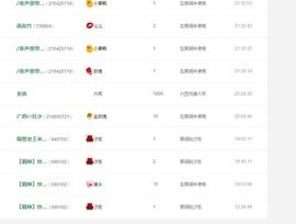 《韦府》桃桃主播照片