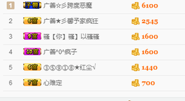 尿毒症@馨予主播照片
