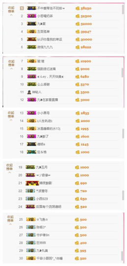 九小九，主播照片