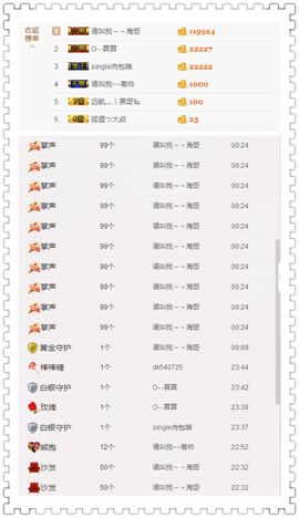 欧阳思思主播照片