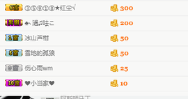 尿毒症@馨予主播照片