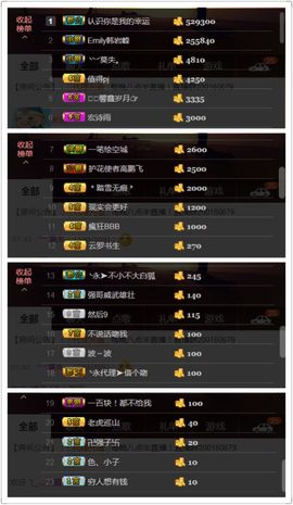 Lucky蕾蕾主播照片