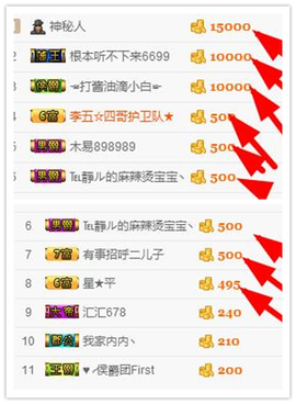 大舌头七仔主播照片