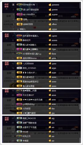 🎵小邓丽君🌺溪儿主播照片