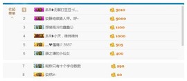 刘成先生。主播照片