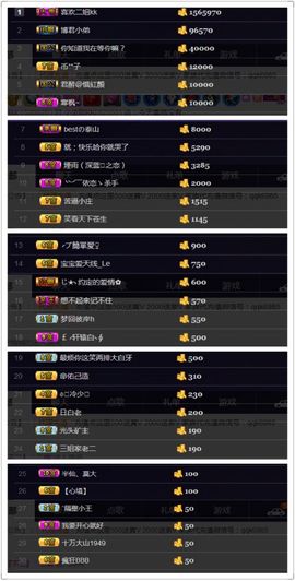 办居住证晚上播主播照片