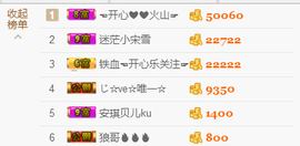 开心❤️❤️果主播照片