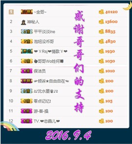 ~幸运魔法~主播照片