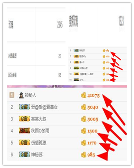大舌头七仔主播照片