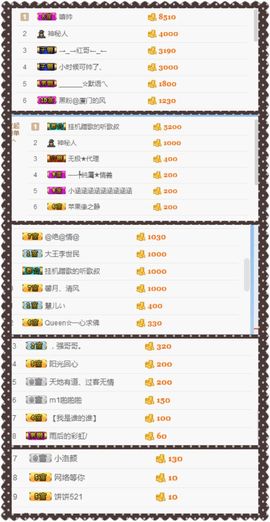夺命十三枪168主播照片