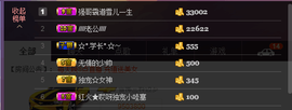 莫小狸的猴哥主播照片