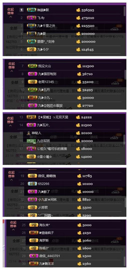九小九，主播照片