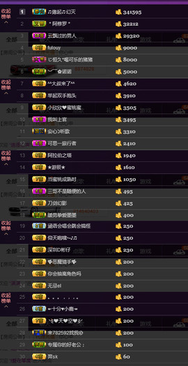 水蜜桃感恩有你主播照片