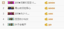 刘成先生。主播照片
