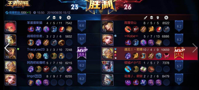 又去了看看的主播照片
