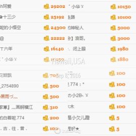 龙赫。主播照片