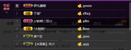 馨玲停播主播照片