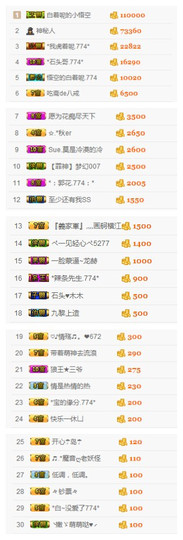 ✨11✨主播照片