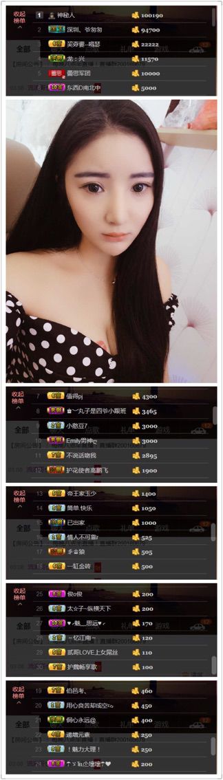 Lucky蕾蕾的主播照片