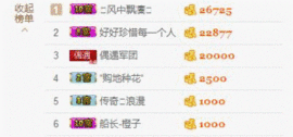 你的冰心回来了主播照片