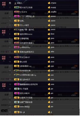 🎵小邓丽君🌺溪儿主播照片