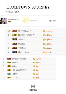 小鹿（停播）主播照片