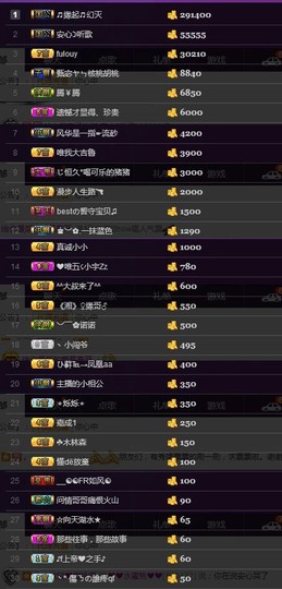 水蜜桃感恩有你主播照片