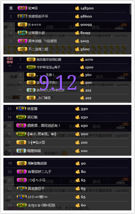 ∠*玉灬儿）つ主播照片