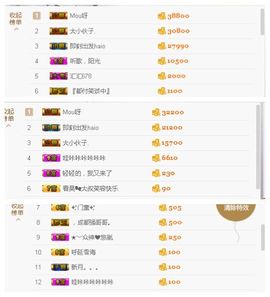 琴妹妹—-暂别主播照片