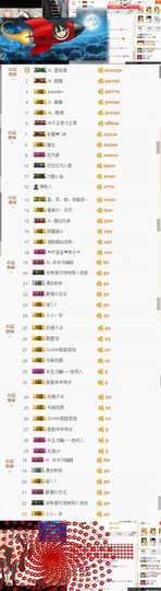 小小凡🎤（8点播）主播照片
