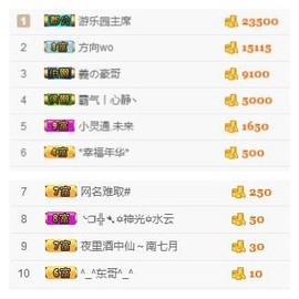 🌺爱我吗，咋们走主播照片
