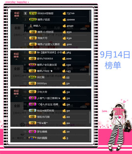 糖果果糖果主播照片