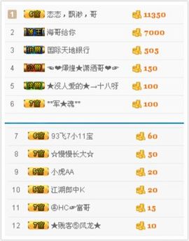 恋恋-有你真好荣幸主播照片