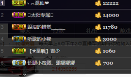 A丶大森A主播照片