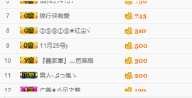 尿毒症@馨予主播照片