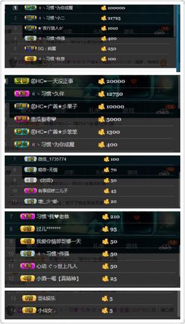 繁华落幕……主播照片