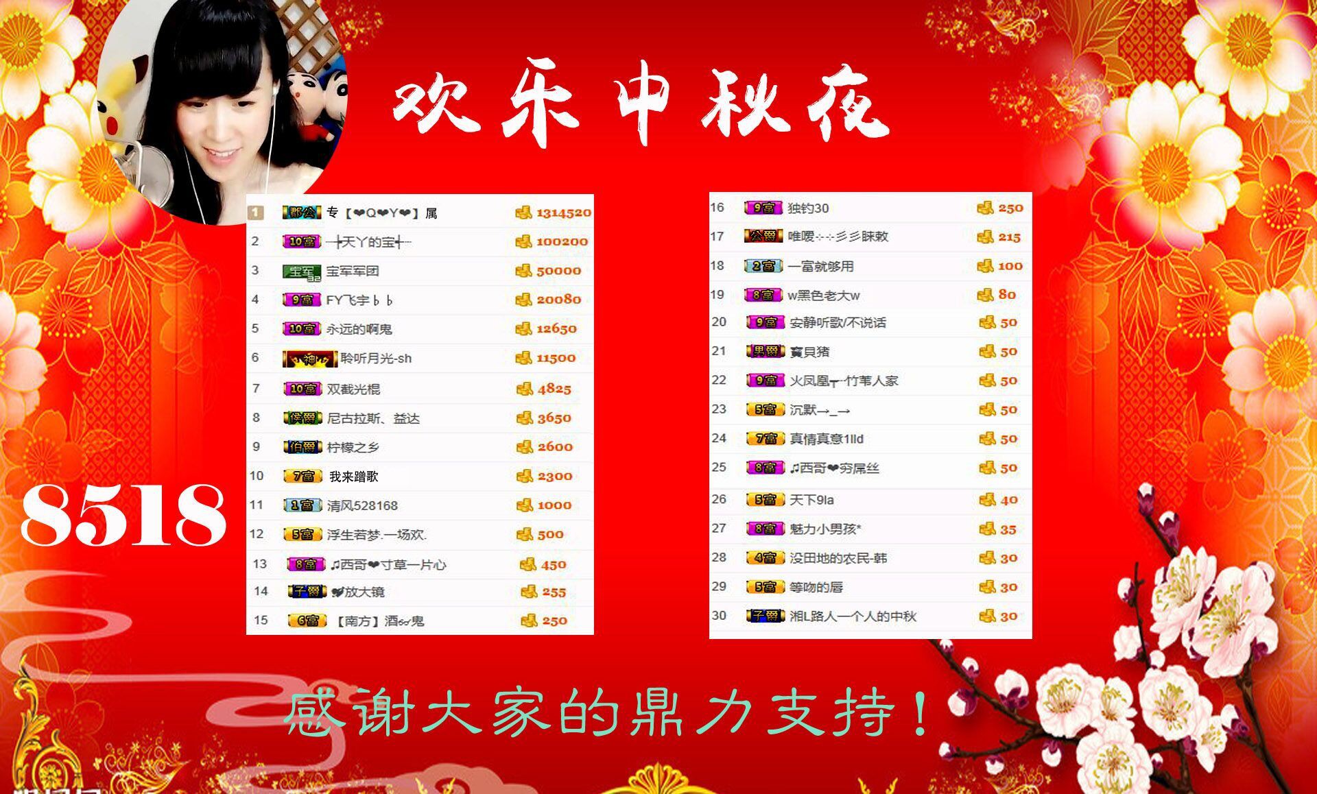 ┈┾二貨丫寶┽┈的主播照片