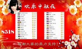 ┈┾二货丫宝┽┈主播照片