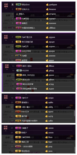 九小九，主播照片