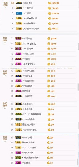 小小爱希主播照片