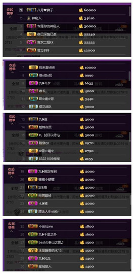 九小九，主播照片