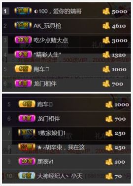 月光小妖精求守护主播照片