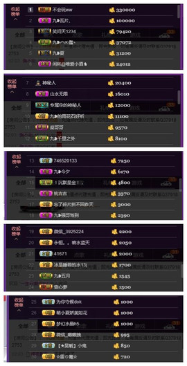 九小九，主播照片