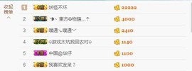 😱……主播照片