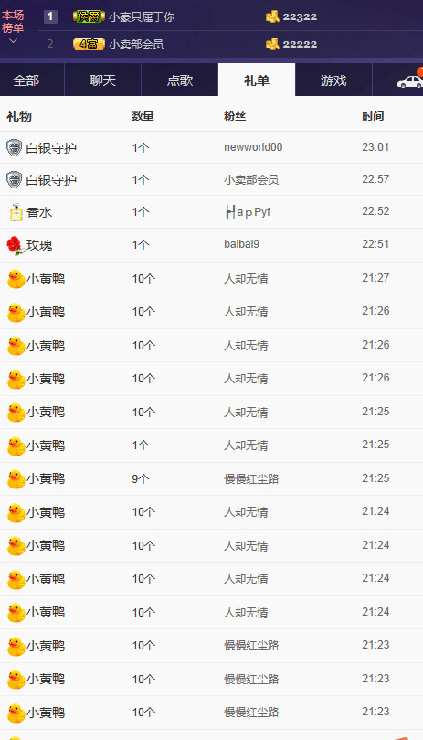 ❤柠檬☂的图片