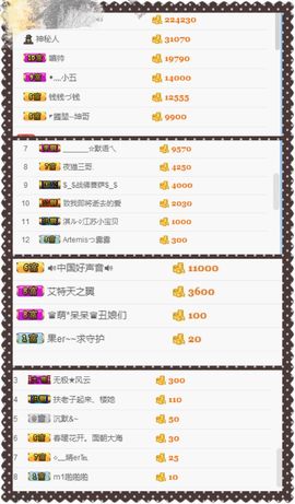 夺命十三枪168主播照片
