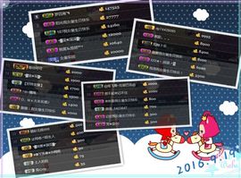 ◥▇摇滚☀女皇▇◤主播照片